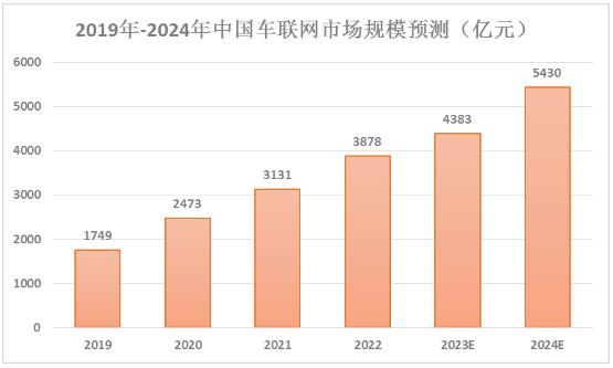 「独家解析」揭秘2024年公卫试题趋势与特点，全面评测与深度解析即将揭晓！