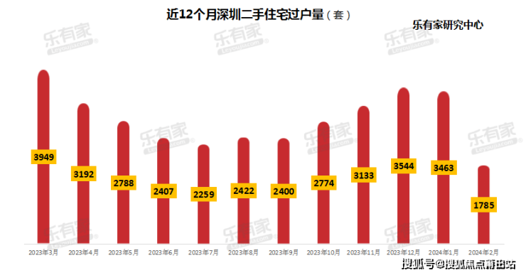 揭秘马群二手房市场未来走向，预测热门房价与探寻巷弄美食宝藏的探秘之旅（2024年）