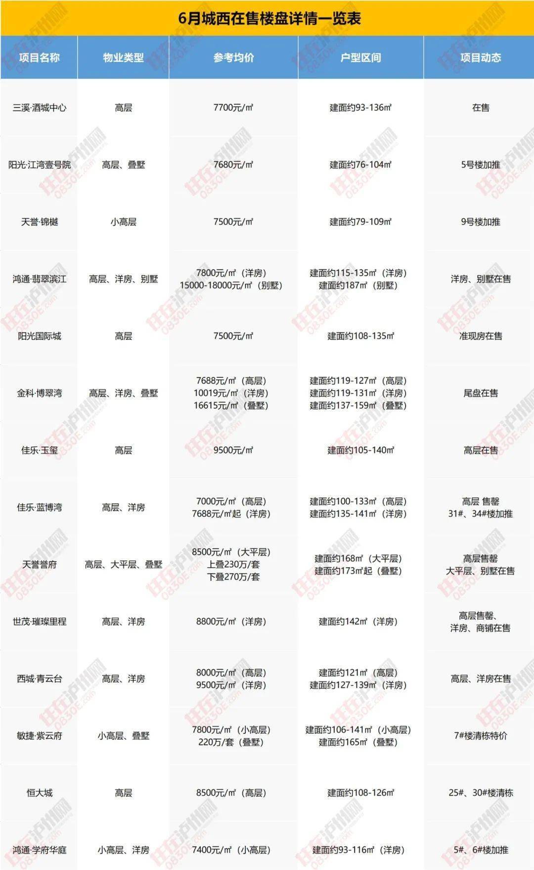 揭秘奋斗吧主播，最新动态与重磅更新