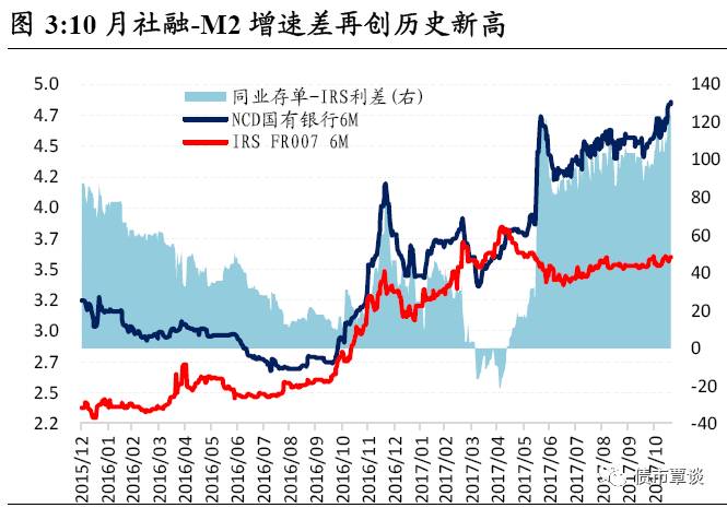 揭秘正商红河谷房价背后的科技魔力与智能生活新纪元，揭秘正商红河谷房价背后的科技魔力与智能生活新纪元在历史上的12月1日。