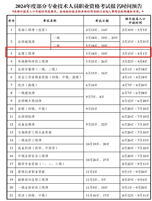 陕西人事大调整，聚焦最新任免动态，揭秘重大人事调整背后的故事（2024年12月1日）