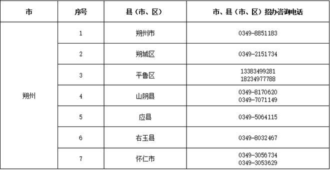 往年12月1日朔州幼儿园招聘热潮揭秘，独特幼儿园小店的探秘之旅