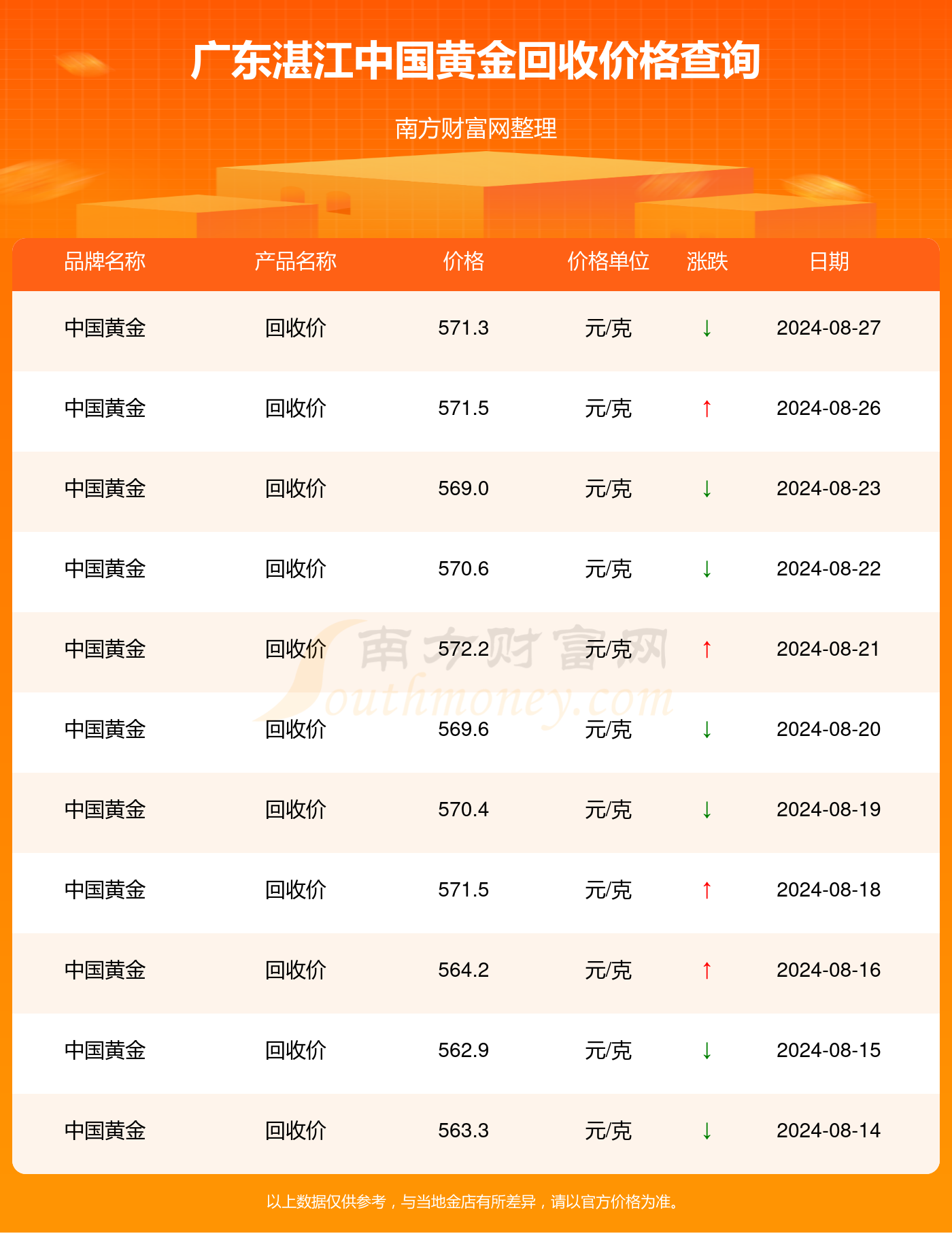 2024年中国工会章程最新版展望与某某观点探析