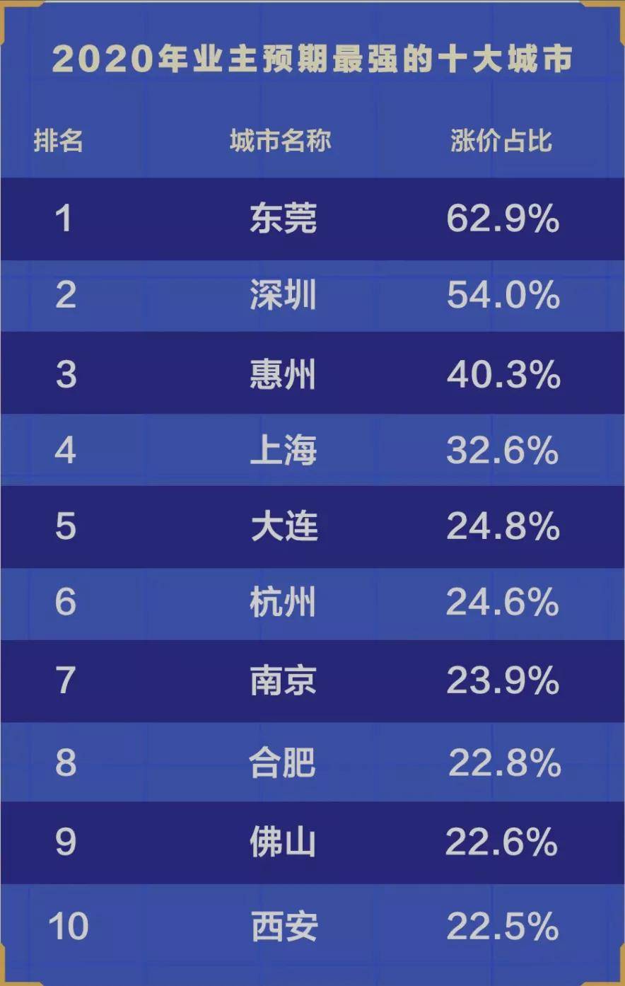 2024年12月1日蚕豆价格预测与行情展望