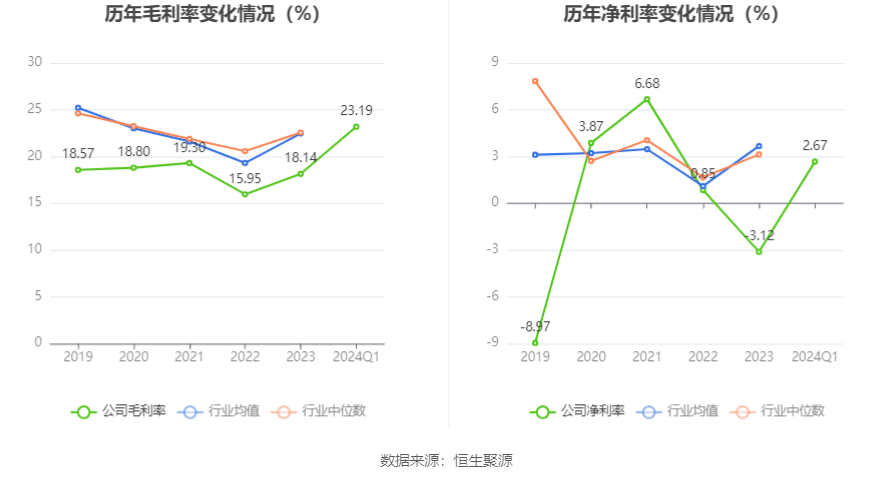 瑞丰光电未来展望，探寻明日秘境的绿色之旅（最新猜测至2024年12月1日）