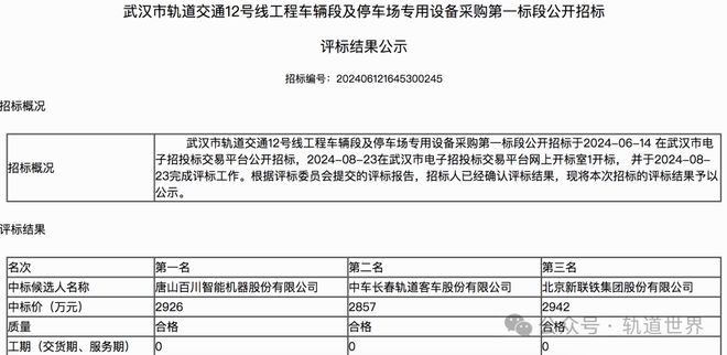 深度解析，武汉铁路最新公告与评测报告，12月最新动态