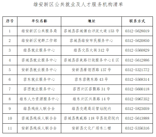 信濠热门普工招聘指南，如何一步步走向成功应聘之路（初学者版）