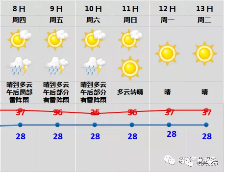 卖崽崽的日子，温馨日常故事