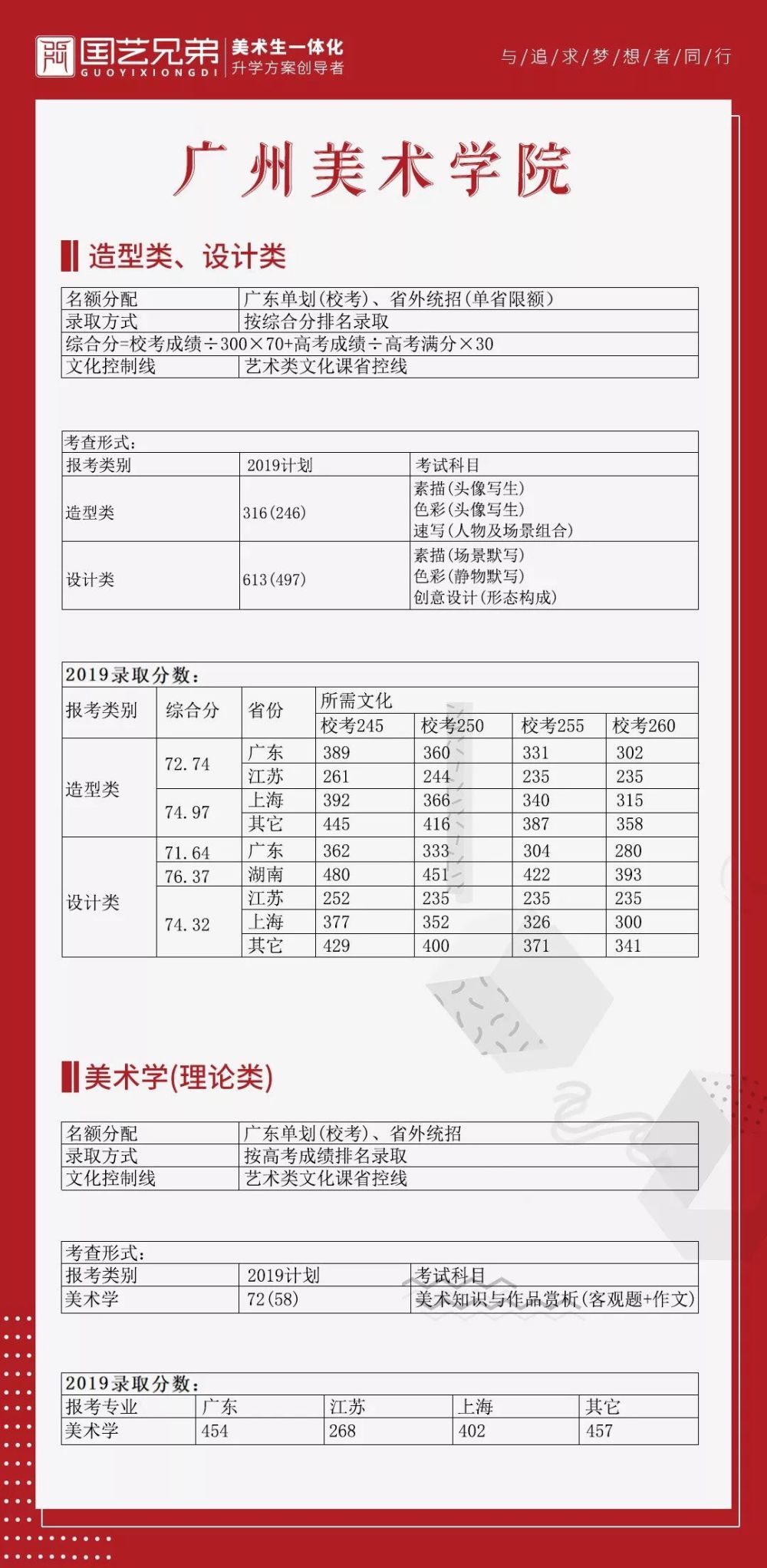 四川渠县热门任免操作详解及指南（初学者与进阶用户适用）