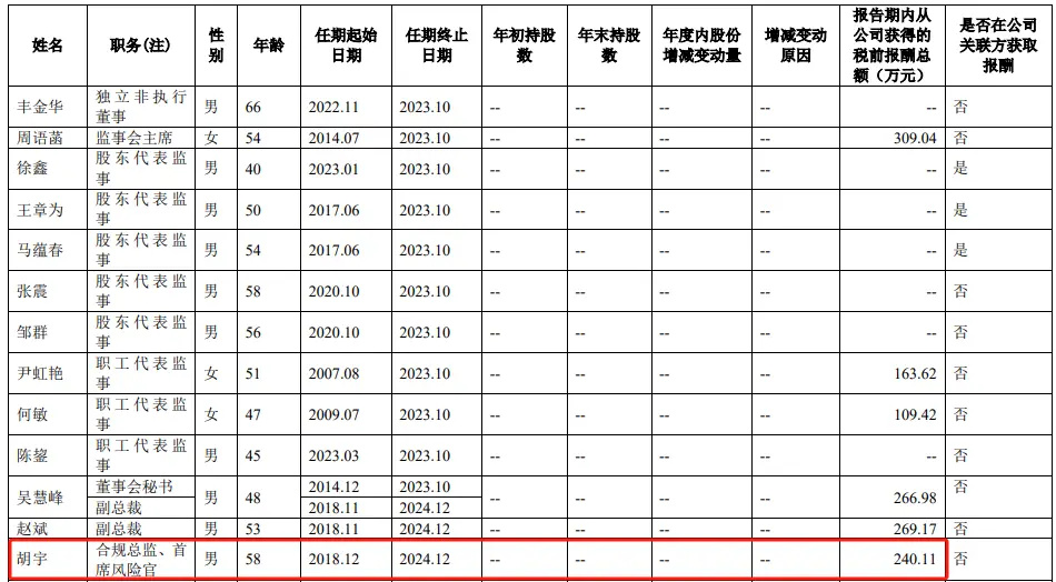 2024年12月3日 第18页