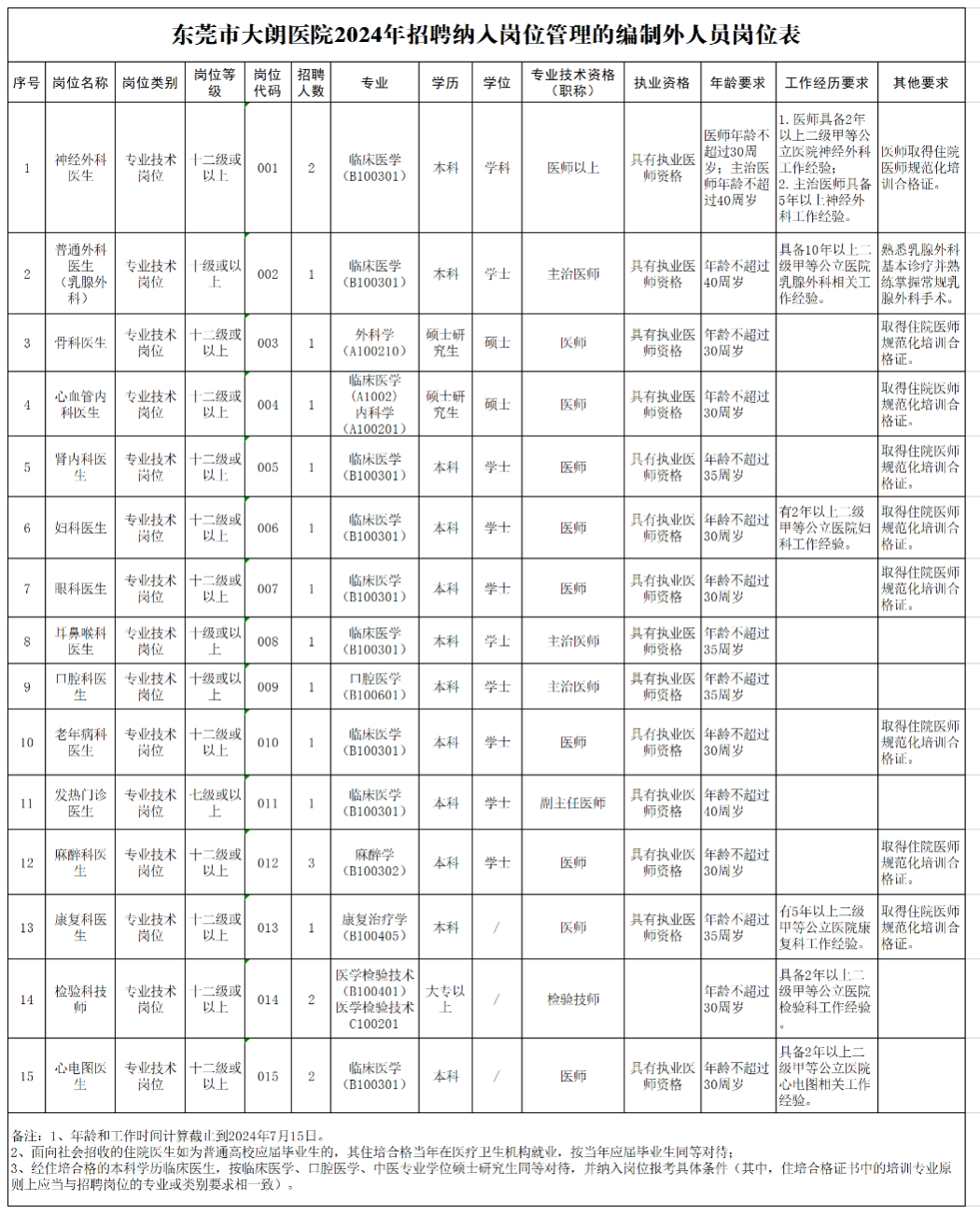 公立医院改革浪潮再起，背景进展与深远影响