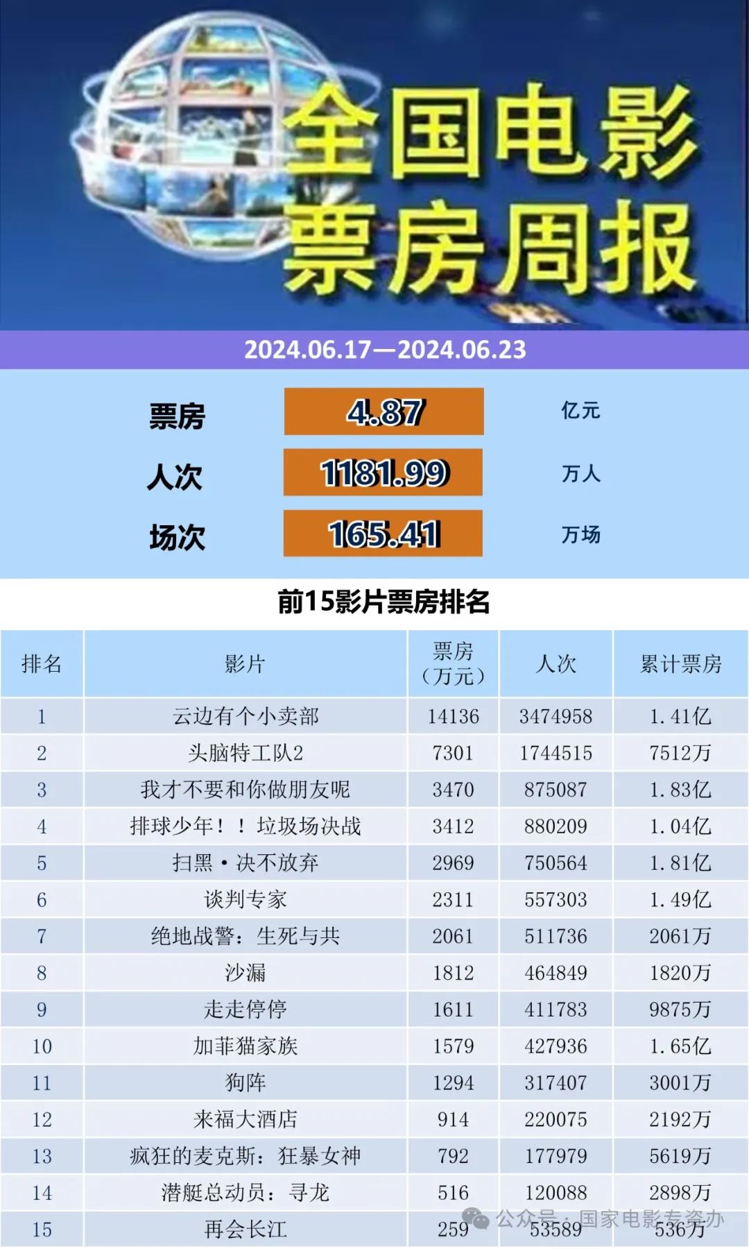 2024年12月3日 第11页