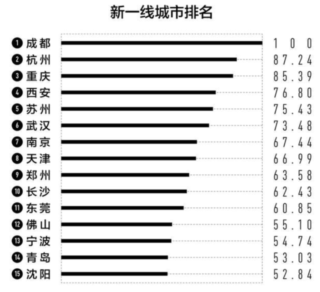 深度解析，历史上的全国医院热门排名——顶尖医疗实力在每年的十二月二日展现的辉煌篇章