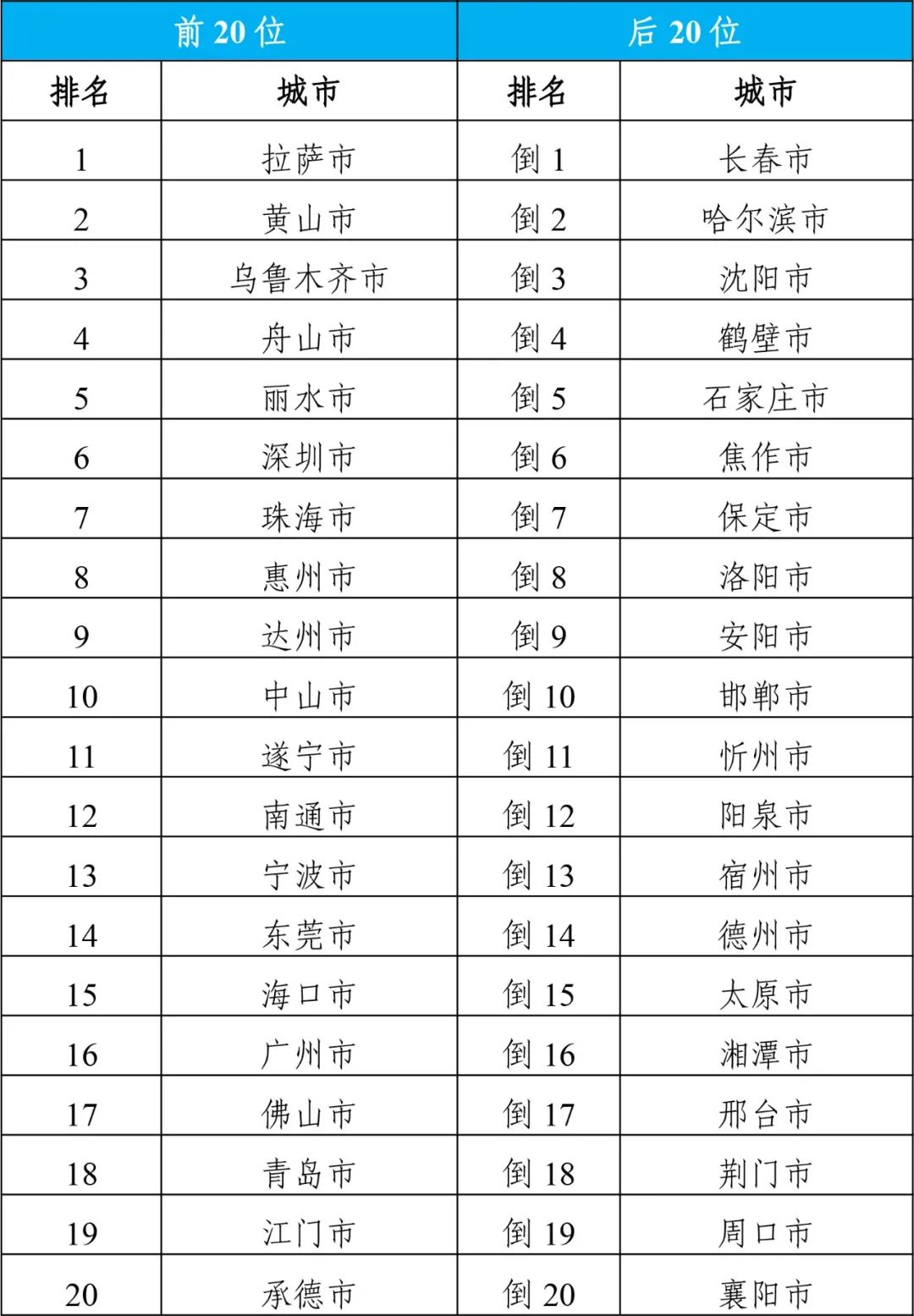 2024年最新征兵要求下的思考，某某观点探析