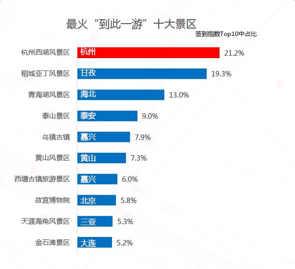 往年12月2日足球赛果详解，获取与分析步骤指南