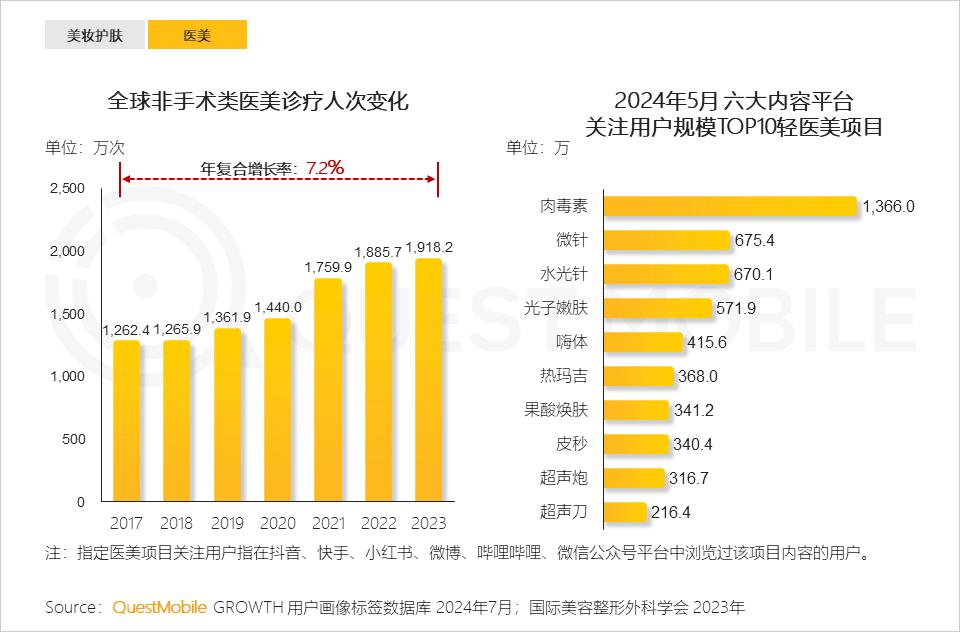 2024年12月2日E值购最新产品深度评测与解析