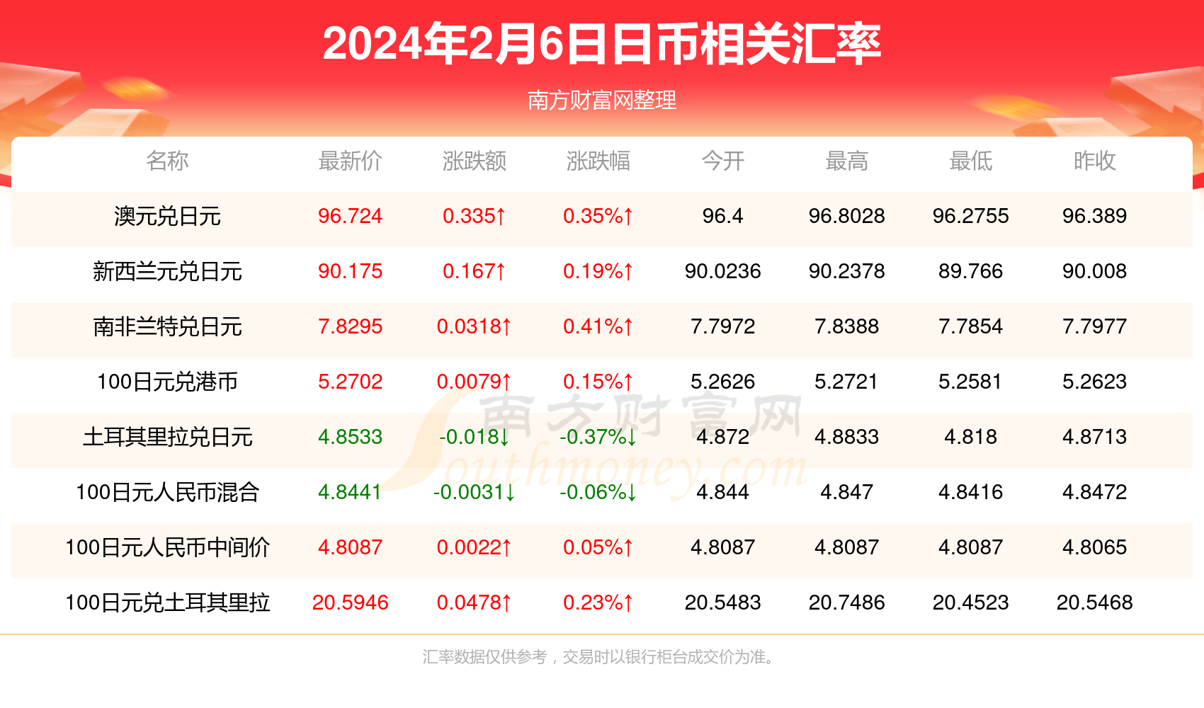 关于草馏最新地址的探讨与资讯更新（2024年）