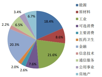 如何预测并理解2024年航运指数，详细步骤指南与最新航运指数猜测（2024年12月2日）