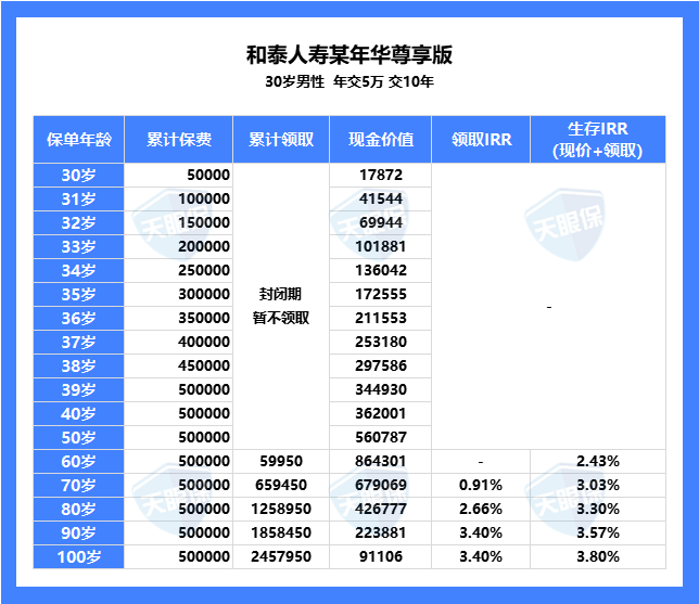 揭秘未来科技，XXXX智能手机评测报告——预测与体验2024年最新款产品体验报告