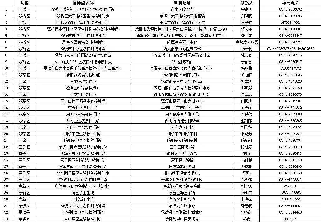 历史上的12月2日德州最新疫情深度解析与介绍