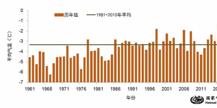 国家最新保健品政策解析，聚焦往年12月2日的政策调整与调整内容摘要