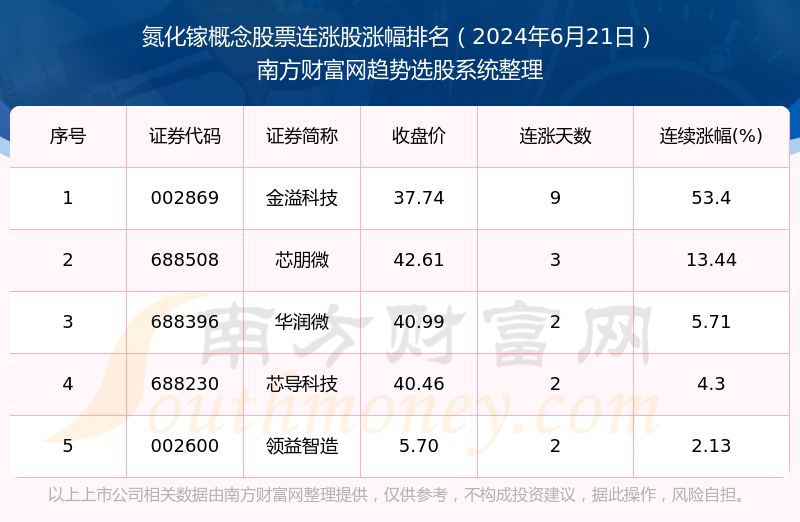 关于何伟良在最新任免动态分析——2024年12月2日的最新任免揭晓