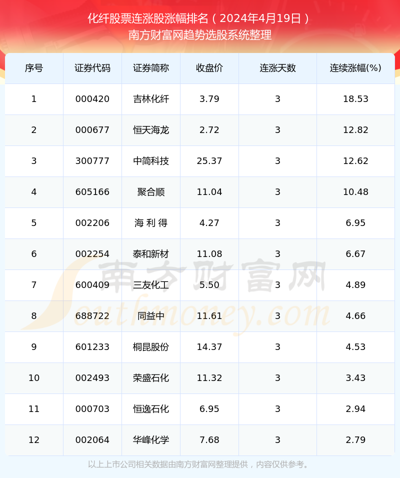 揭秘年终奇迹，与自然美景的邂逅之旅（最新消息来自日期为2024年12月2日的300078）