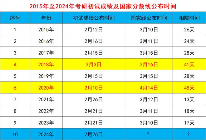 揭秘未来犬种趋势，预测与了解最新犬种发展动向，以2024年犬类展望为例