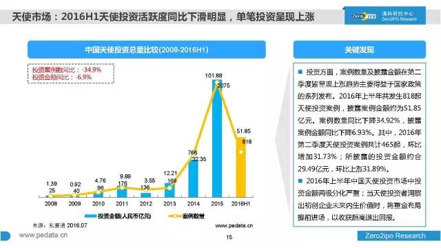 重磅发布，铜陵征地智能化监管系统开启智能新时代，科技赋能征地工作