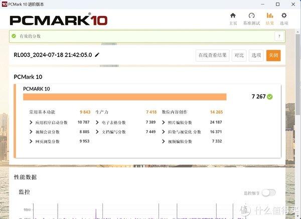 朱国瑜高州微博日常趣事，温暖时光记录至2024年12月6日