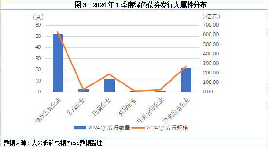 重磅推出，智能可转债科技神器，开启未来财富新纪元，预测2024年最新可转债趋势分析（附日期，2024年12月6日）