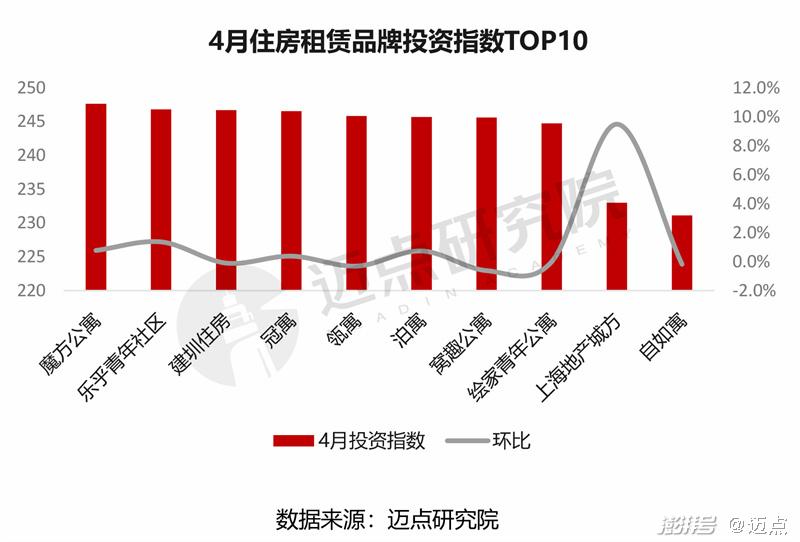 深度解析，2024年众筹网最新动态与发展趋势及其影响