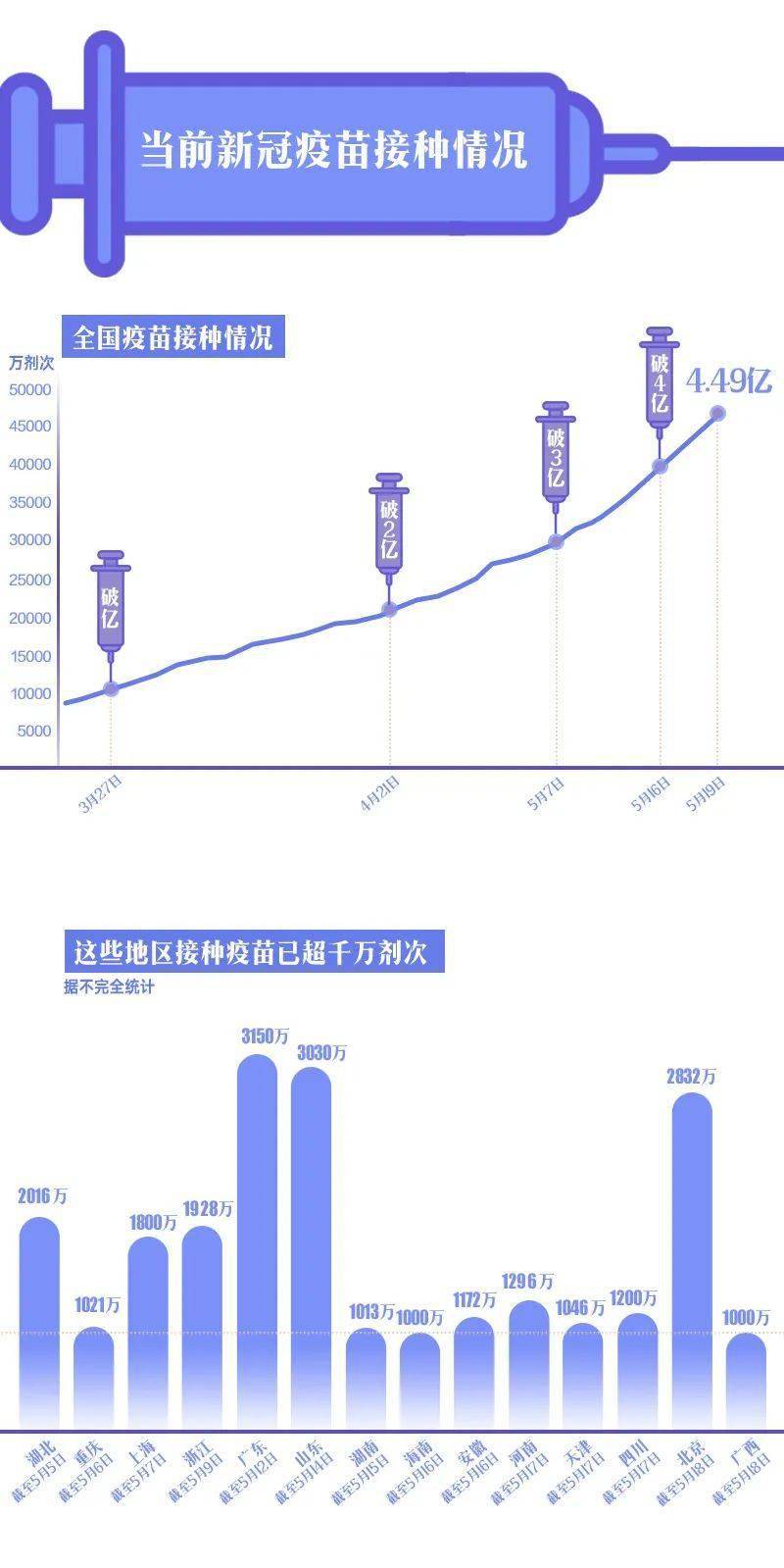 12月新发地最新状况，12月新发地最新状况分析，聚焦观点探讨