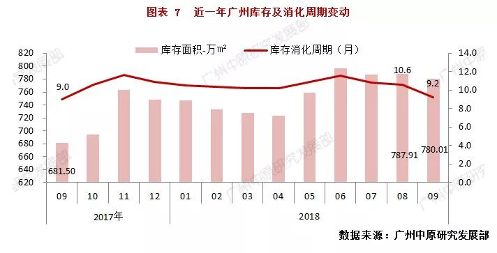 最新指南，获取并分析2017年12月房价排名数据，初学者与进阶用户适用