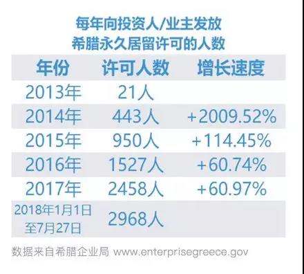 12月6日投资移民最新消息，投资移民最新消息，掌握申请流程，轻松迈向新国度