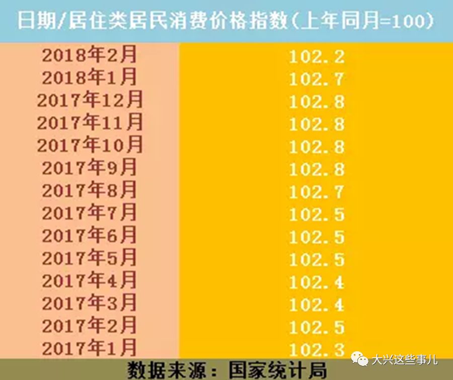 2024年12月6日文山门面出租市场热门动态预测