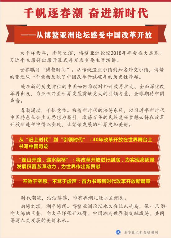 揭秘历史12月6日新世界奇迹，激发潜能与自信之光闪耀时刻