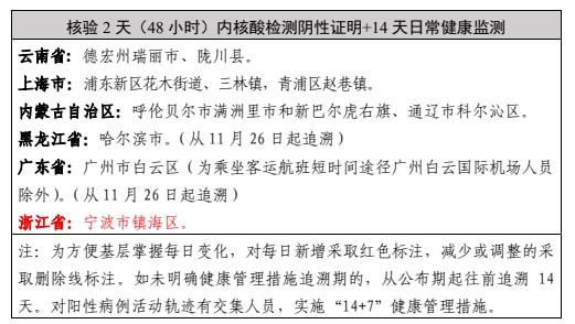 央视通报特殊日子下的肺炎疫情进展与温馨日常故事