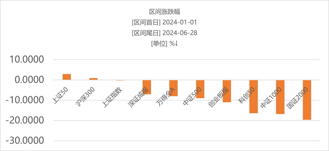 2024年酒店业新政策预测与时代影响，未来酒店业发展展望