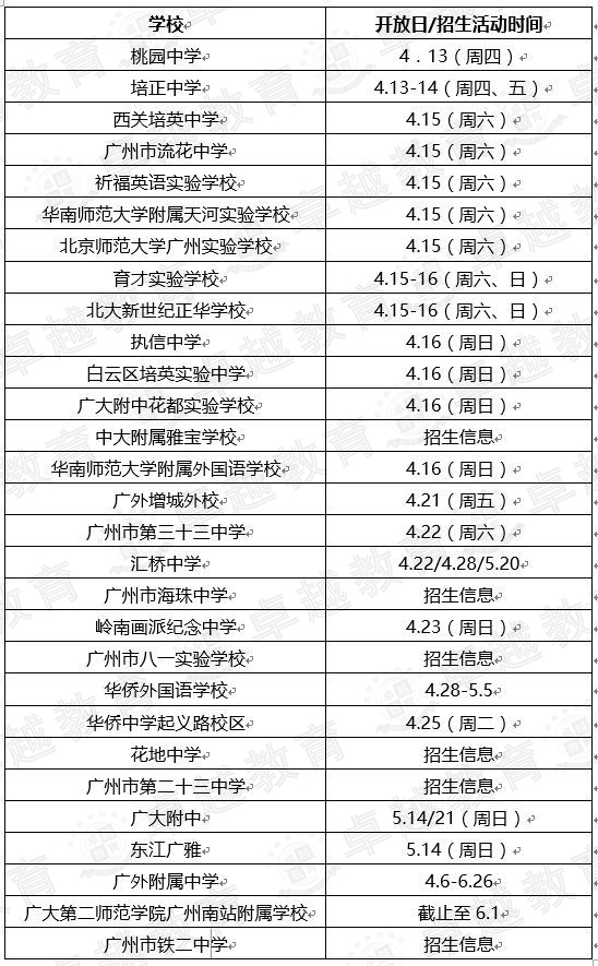 初学者与进阶用户适用的2024年最新版BRT使用指南，掌握操作技巧