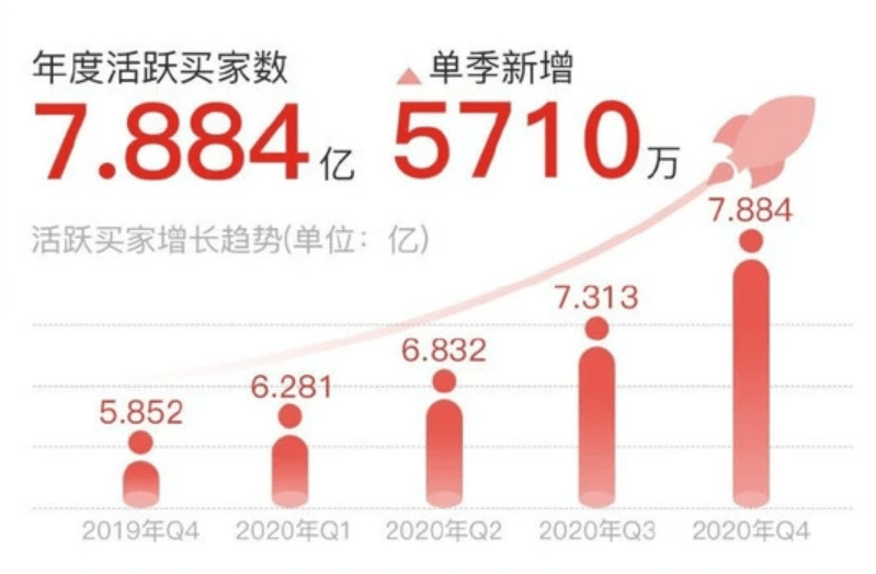 揭秘拼多多最新提现规则变化，12月6日提现新动向解析及用户应对策略指南