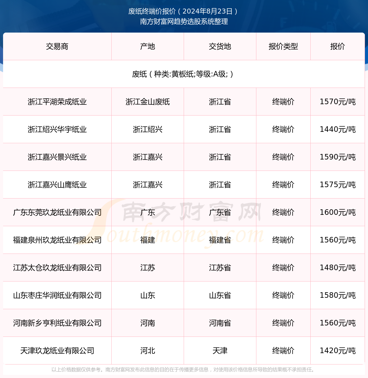 深度解析，2024年Ted热门产品全面评测与深度解析