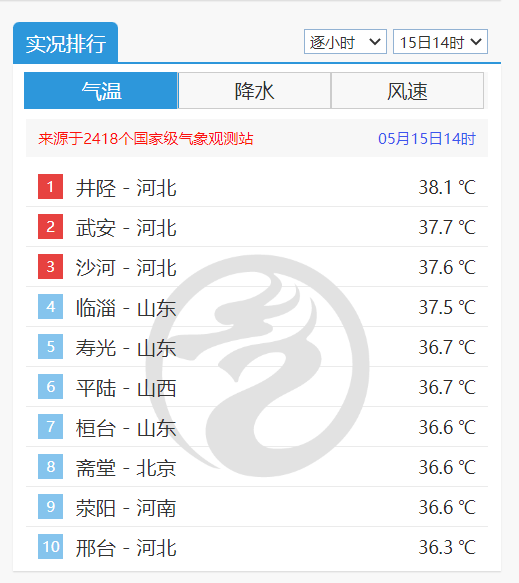 2024年热门微信昵称预测与选取指南，新手到进阶用户的全面指南