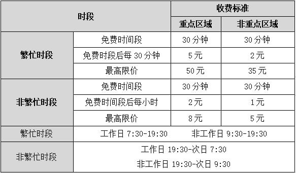 历史上的东莞，12月6日重大事件与热门通告回顾