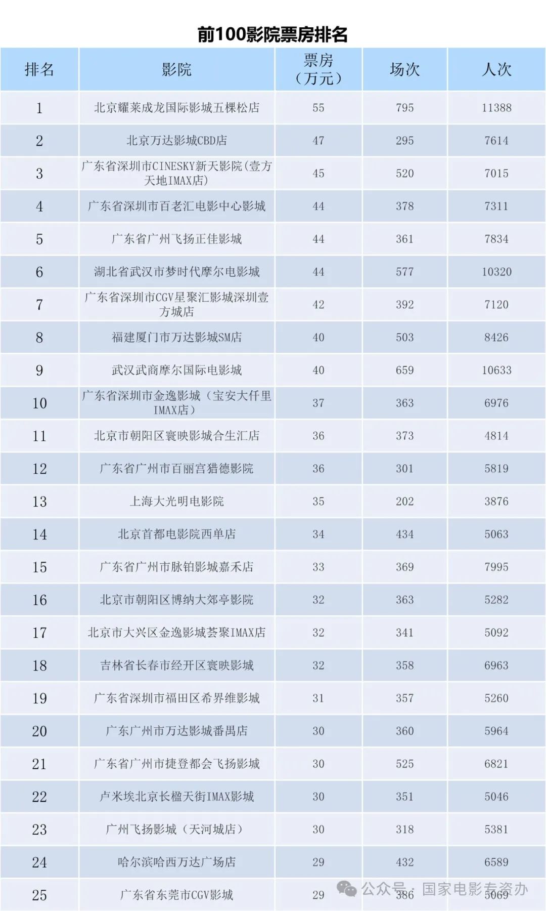 2024年12月 第385页