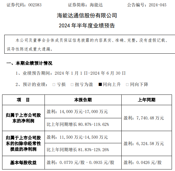 预测未来之光，灵璧信息热门公告展望（2024年12月6日版揭秘）