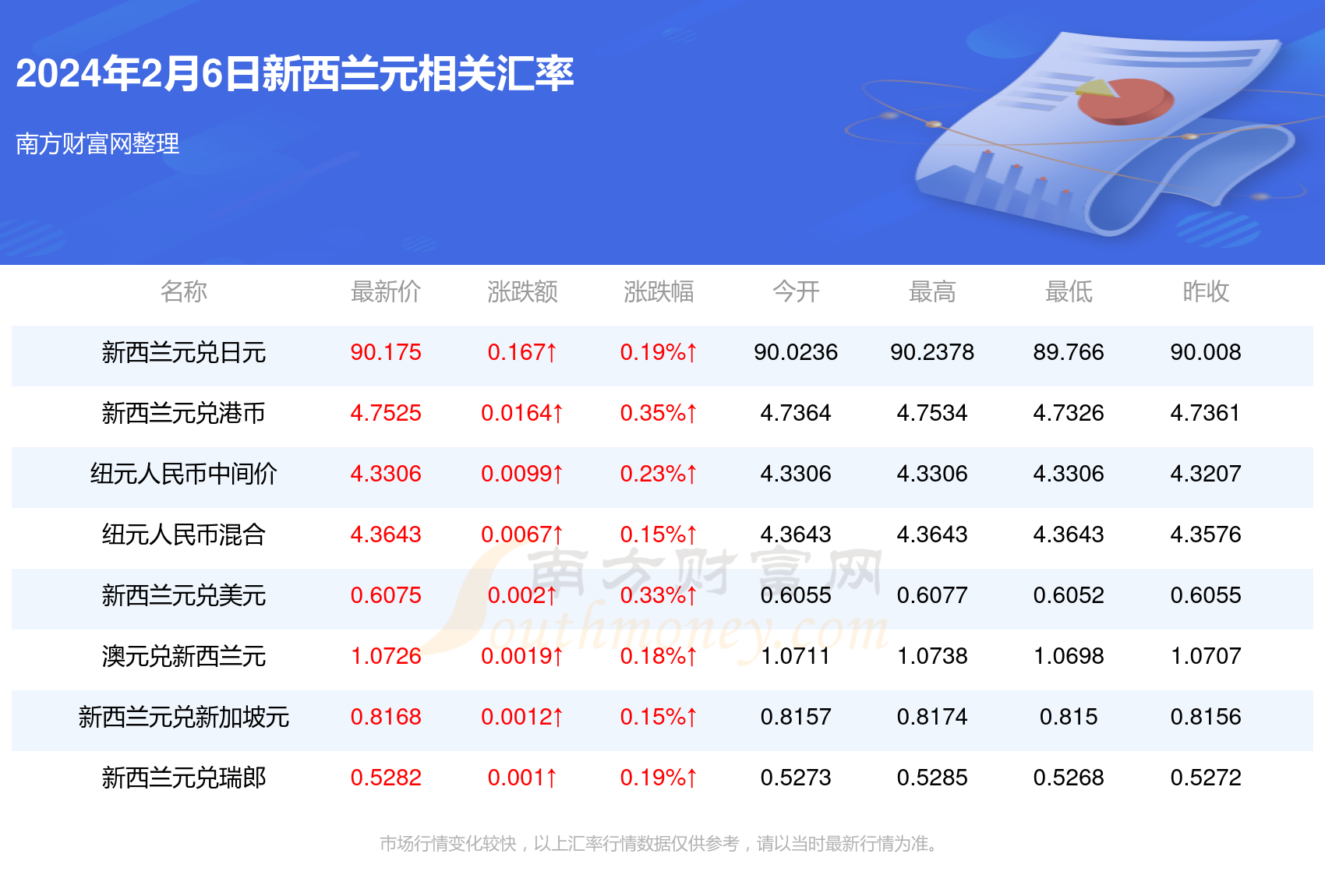 2024年12月 第383页