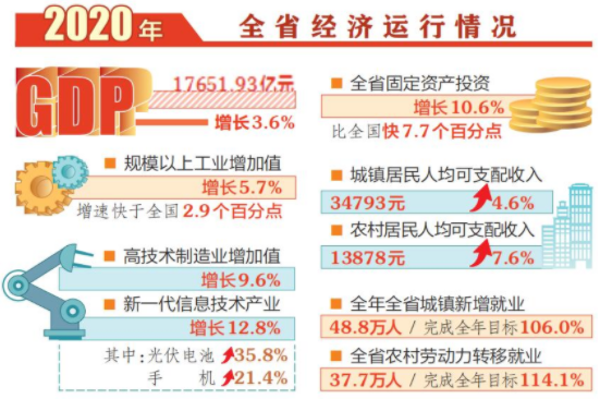 美国新冠疫情下的逆风砥砺行，励志篇章的续写