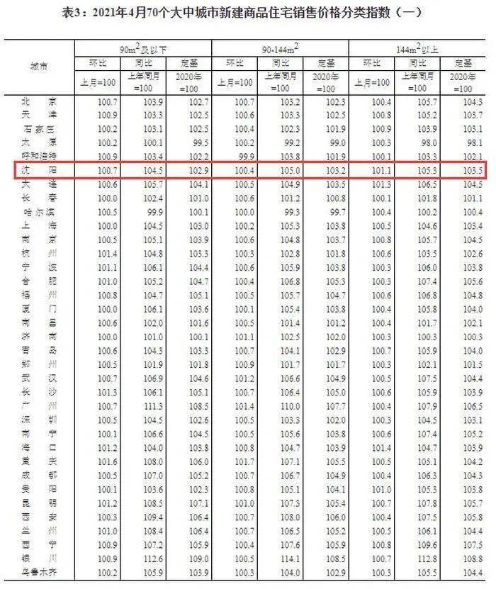 12月6日全新美容产品评测与介绍大全