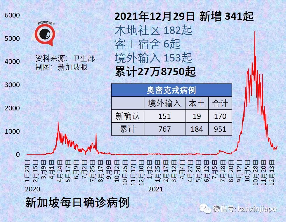 历史上的12月6日疫情最新日本，历史上的12月6日疫情下日本最新动态全面解析